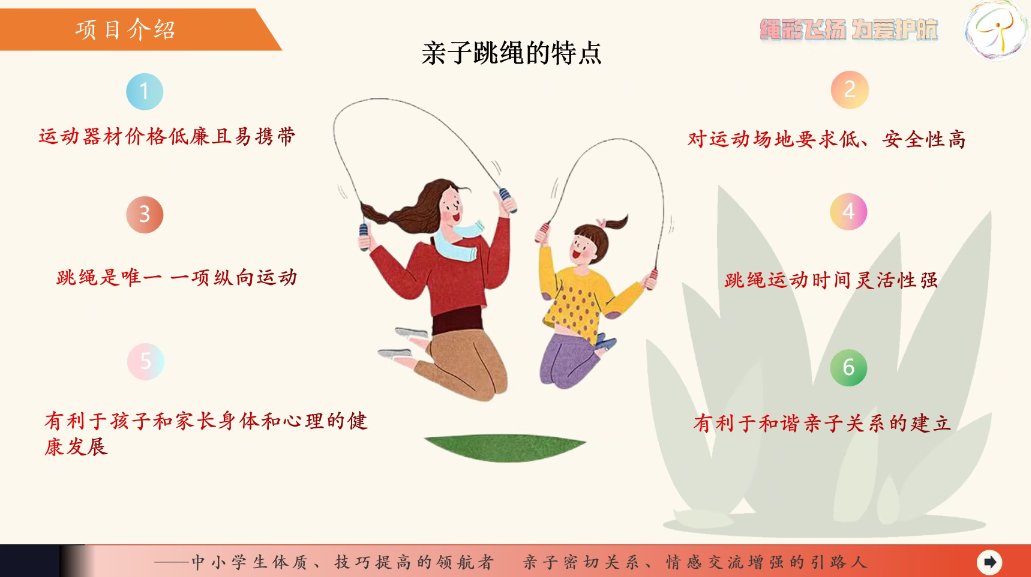 说明: C:\Users\Administrator\Desktop\互联网+\屏幕截图 2023-04-06 214346.png